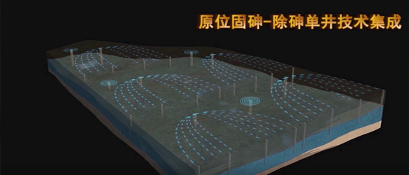 中国地质大学地下水污染虚拟仿真